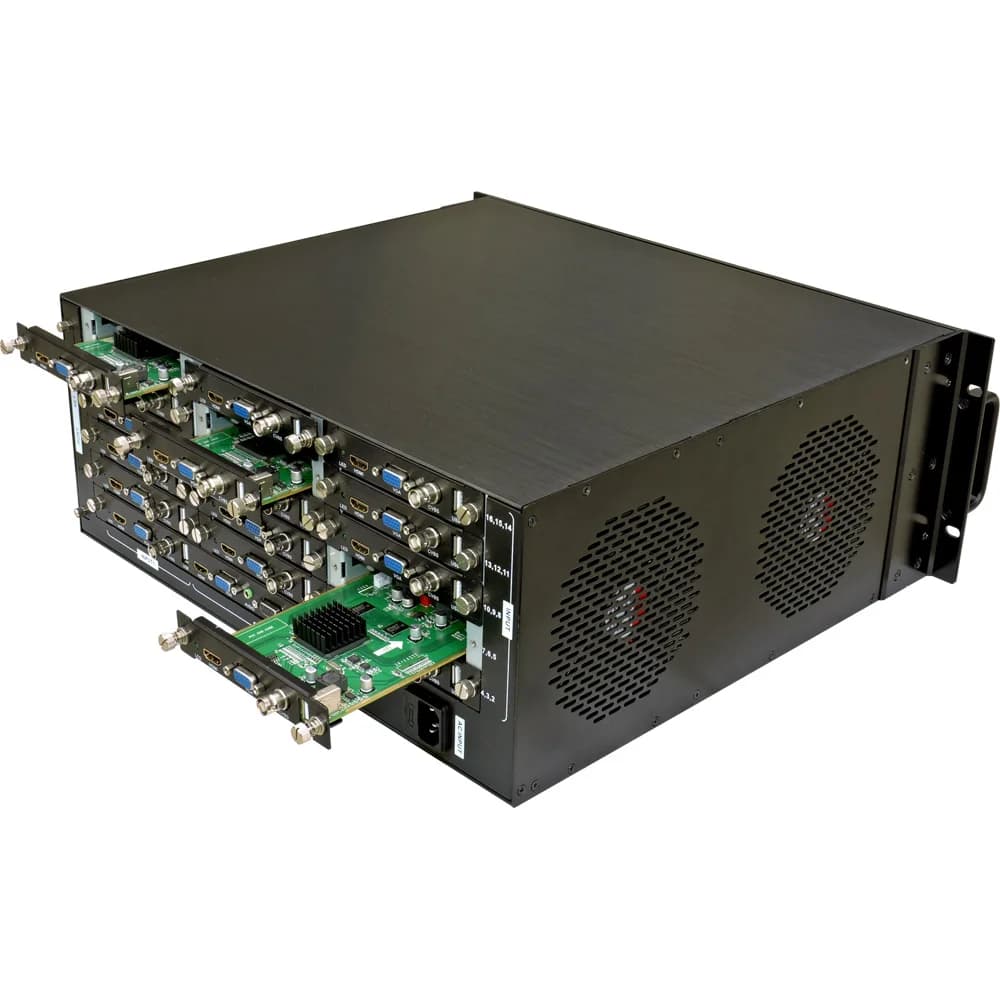 HD Video Multiplexer - Display up to 16 Signals on a Single HD Screen