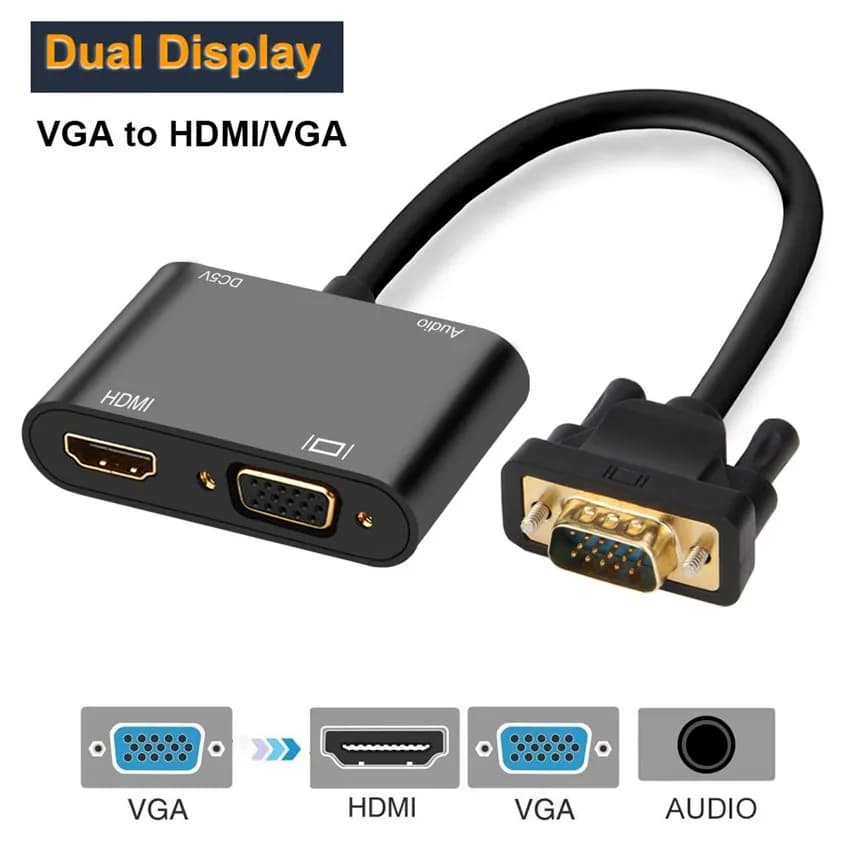 VGA to HDMI Splitter with 3.5mm Audio Converter - Dual Display Support, PC Projector HDTV Multi-port VGA Adapter